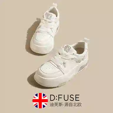 DFUSE SCANDINAVIA