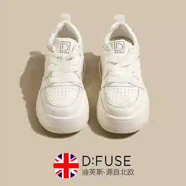 DFUSE SCANDINAVIA