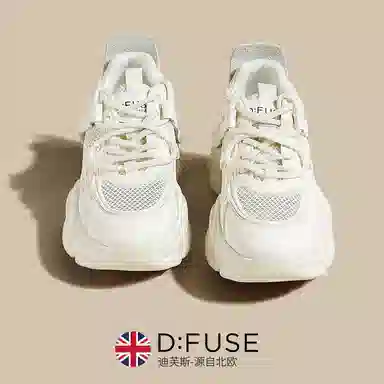 DFUSE SCANDINAVIA