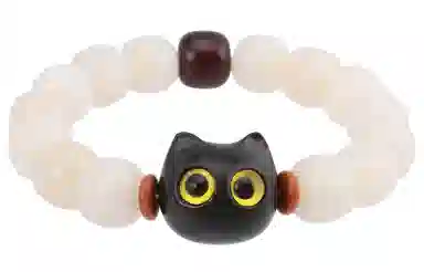 BGUUY