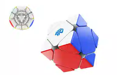 GAN Skewb