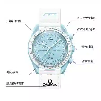 Swatch x Omega SO33L100