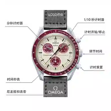 Swatch x Omega SO33M101