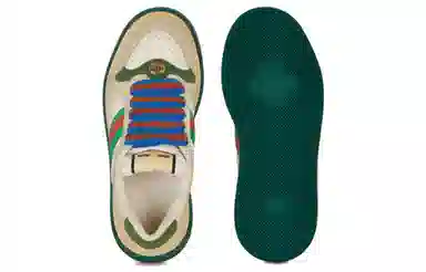 GUCCI Screener