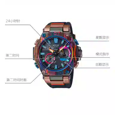 G-SHOCK MTG 55.1*49.8mm MTG-B2000XMG-1APR