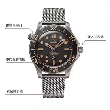 OMEGA Seamaster 007 Edition