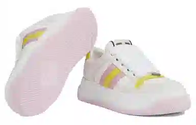 GUCCI Screener