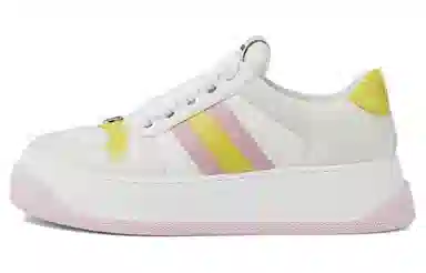 GUCCI Screener