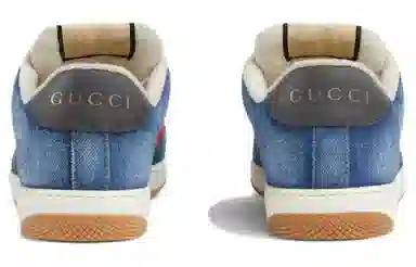GUCCI Screener