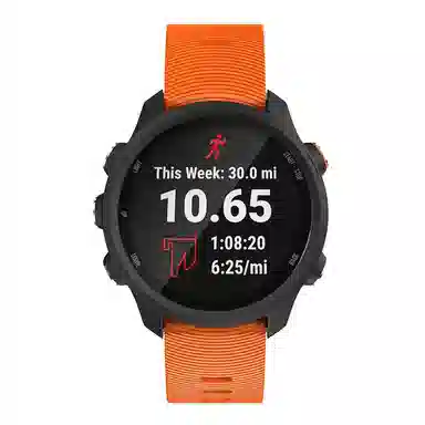 Penc iwatch Venu2Plus55158165245645Vivoactive3
