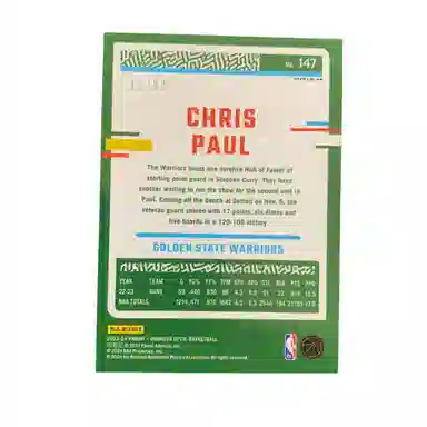 PANINI 2023-24Optic Chris Paul 1299
