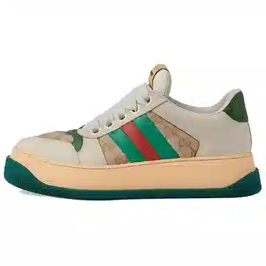 GUCCI Screener