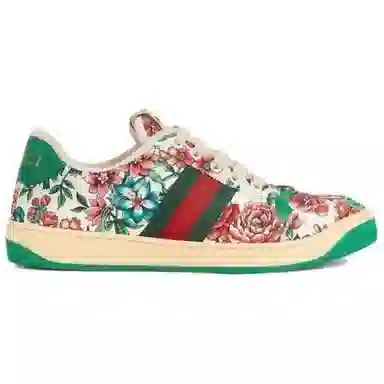 GUCCI Screener