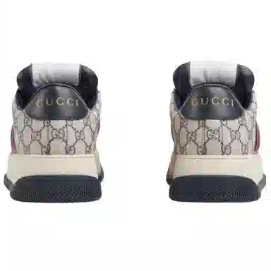 GUCCI Screener
