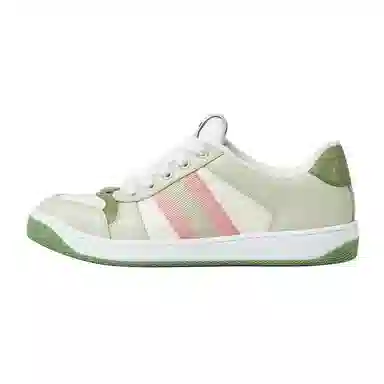 GUCCI Screener