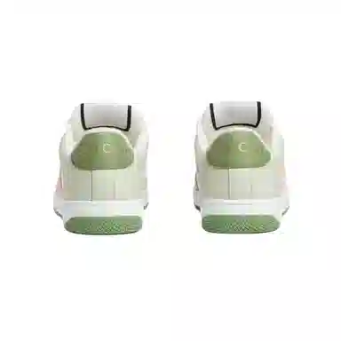 GUCCI Screener