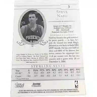 Topps topps