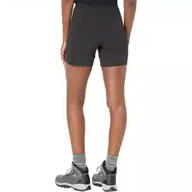 Arcteryx Gamma Shorts