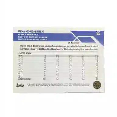 Topps 2023-24 152349