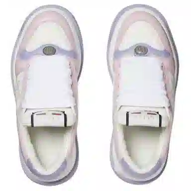GUCCI Screener