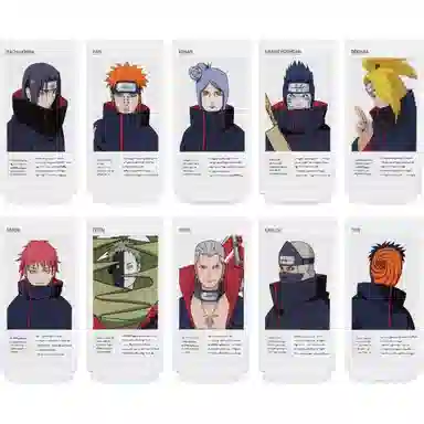 BANDAI Naruto Shippuden Acrylic Stand