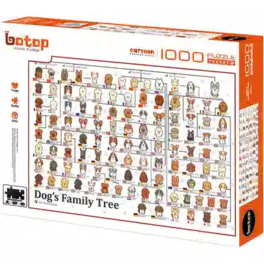 BOTOP 1000pcs