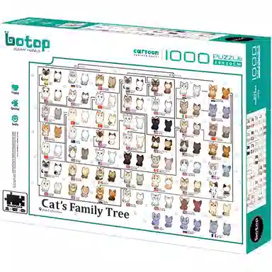 BOTOP 1000pcs 10110