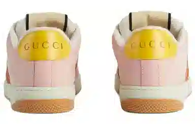 GUCCI Screener