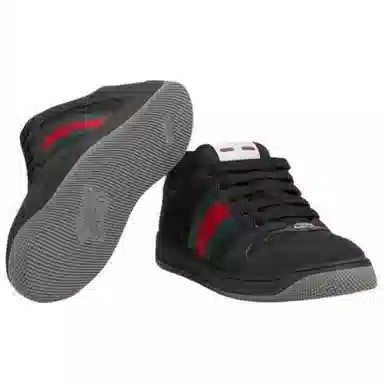 GUCCI Screener