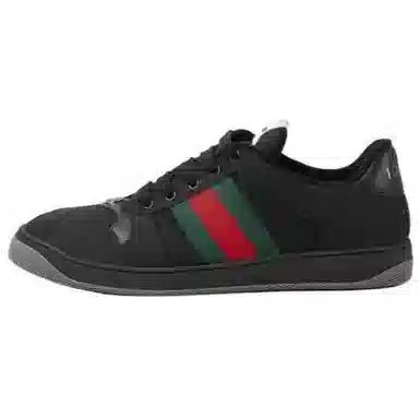 GUCCI Screener