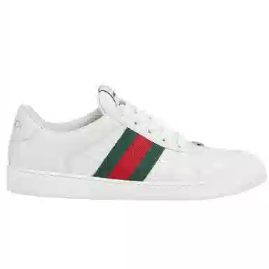 GUCCI Screener