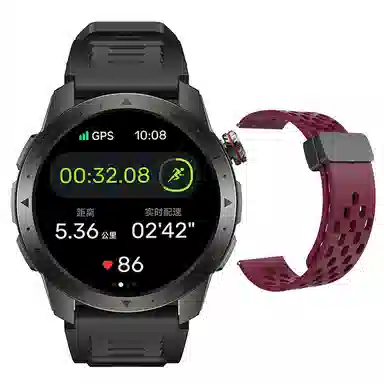 DMDG - GPS