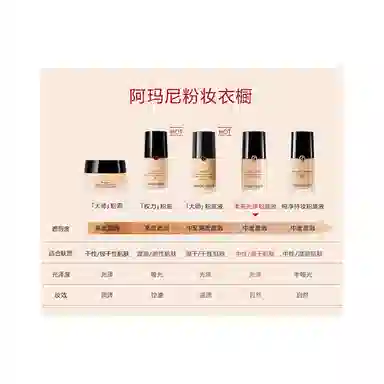 GIORGIO ARMANI 30ml