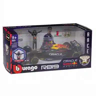 124 2023 F1