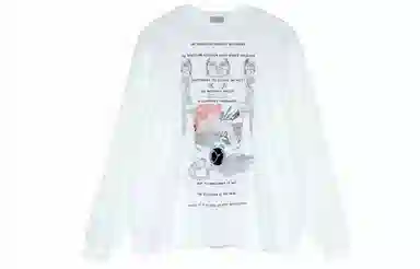 Cav Empt Decentre