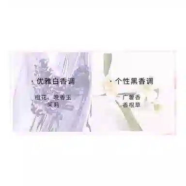 Givenchy L'Interdit EDP