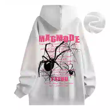 magmode