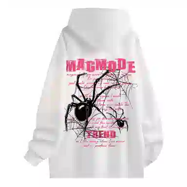 magmode