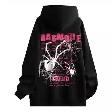 magmode