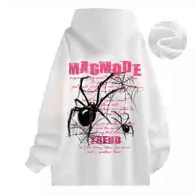 magmode