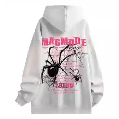 magmode