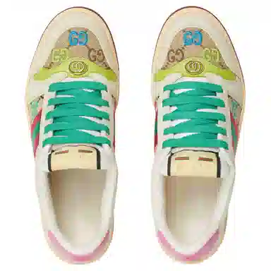 GUCCI Screener