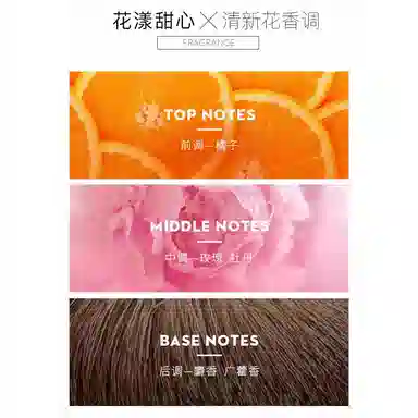 Giorgio Armani My Way EDP Set