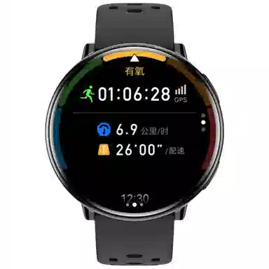- GPS