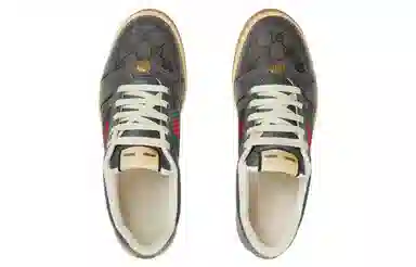 GUCCI Screener