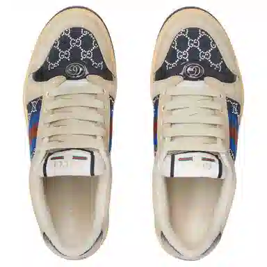 GUCCI Screener