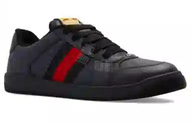 GUCCI Screener