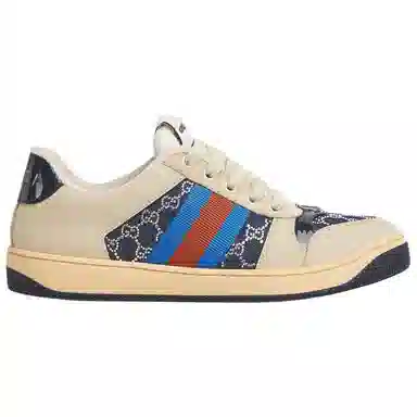 GUCCI Screener