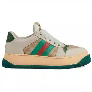 GUCCI Screener
