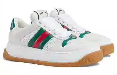 GUCCI Screener